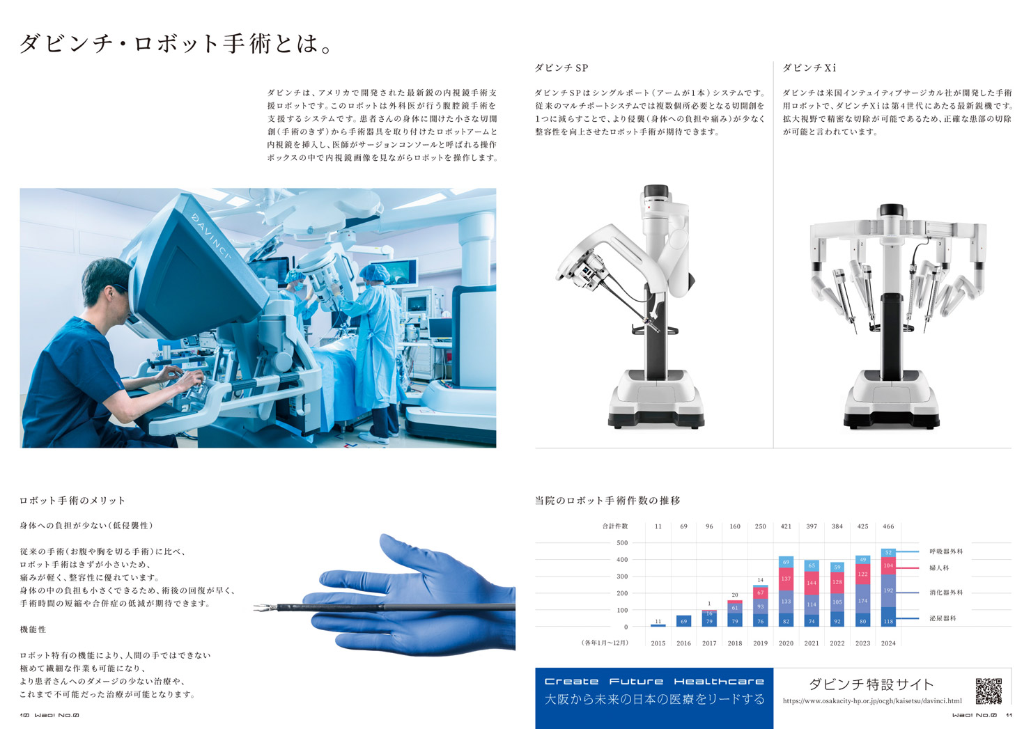 大阪市立総合医療センター 広報誌デザイン制作